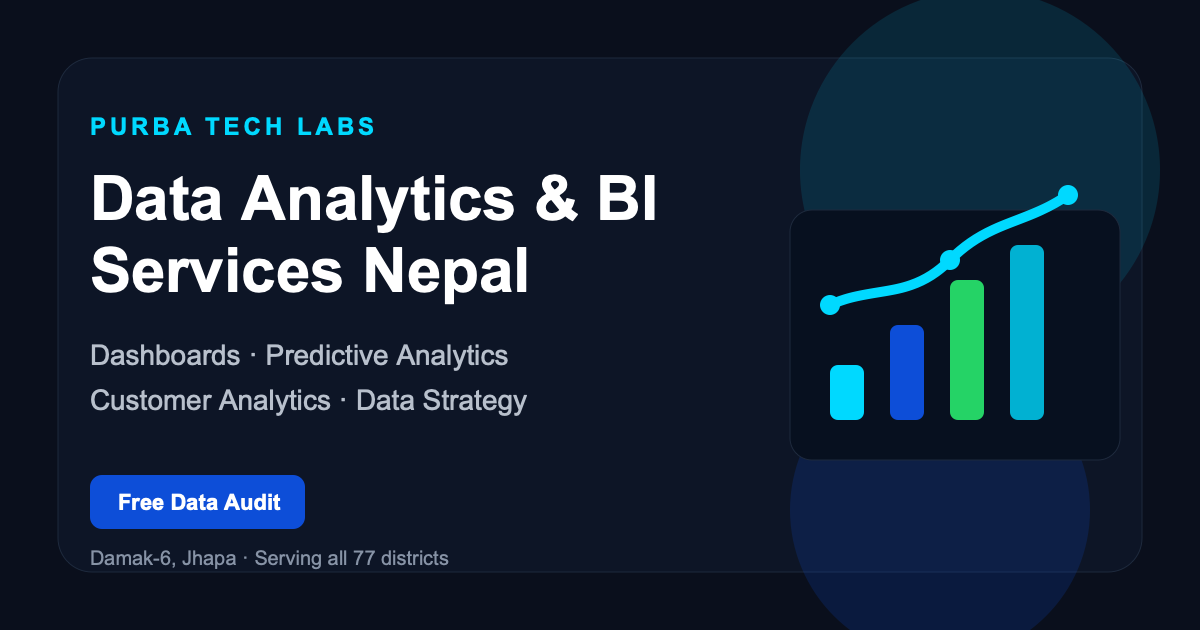 Data Analytics & BI Services Nepal | Dashboards, Predictive Analytics ...